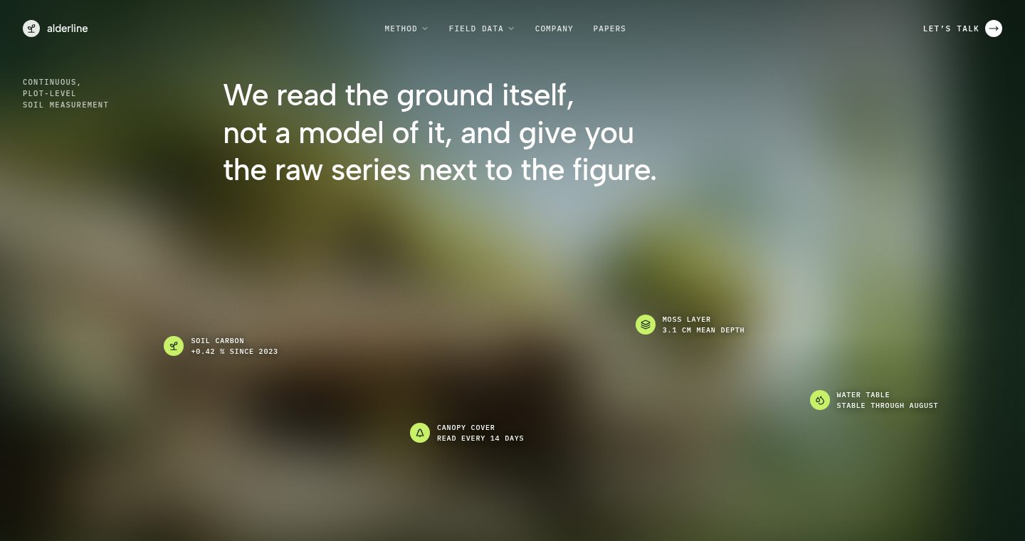 Hero Sections