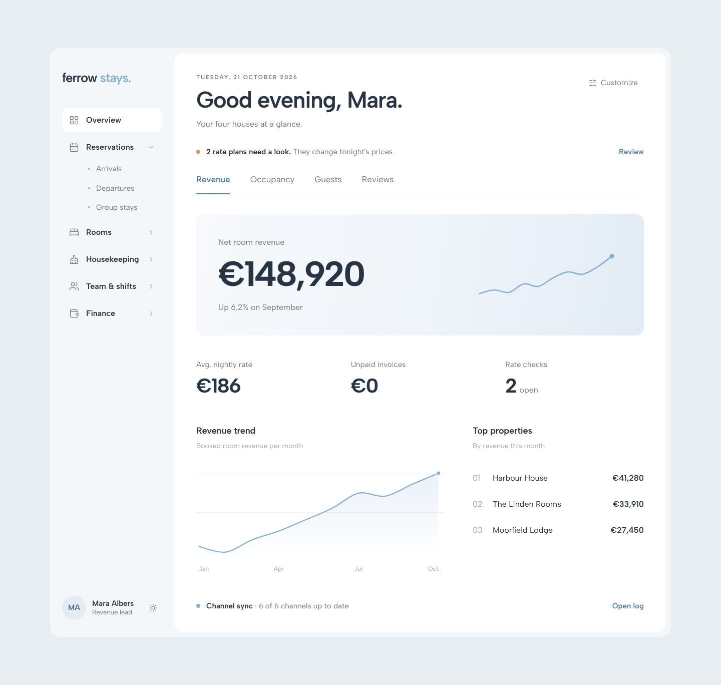 Stay Ledger Dashboard section preview